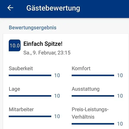 Froeschlein - No Craftsmen Fitters *